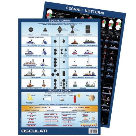 Day and night visual signal table COLREG72 (35.452.88)