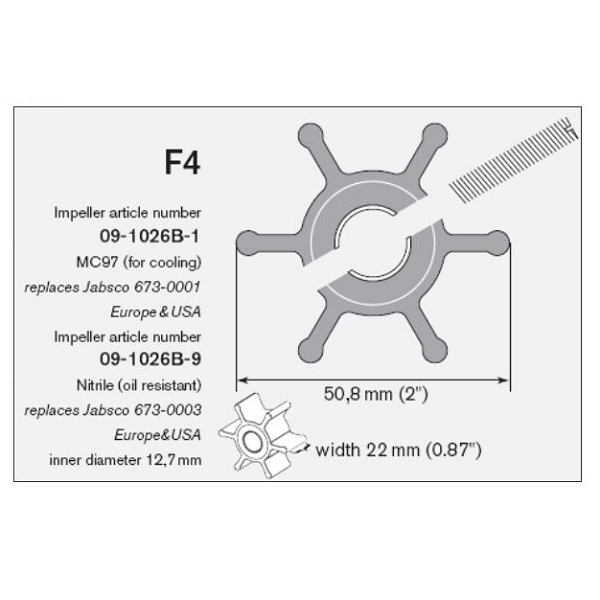 Girante JOHNSON 1026 (09-1026B-1)