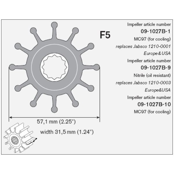 Girante JOHNSON 1027B (09-1027B-1)