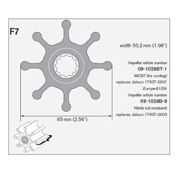 Girante JOHNSON 1028B (09-1028BT-1)