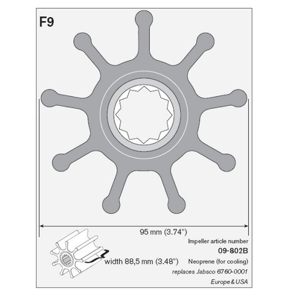 Girante JOHNSON 802 (09-802B)