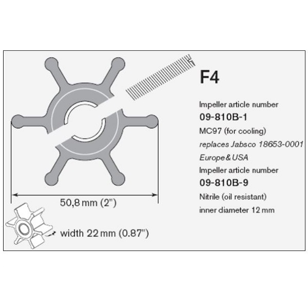 Girante JOHNSON 810 (09-810BT-1)