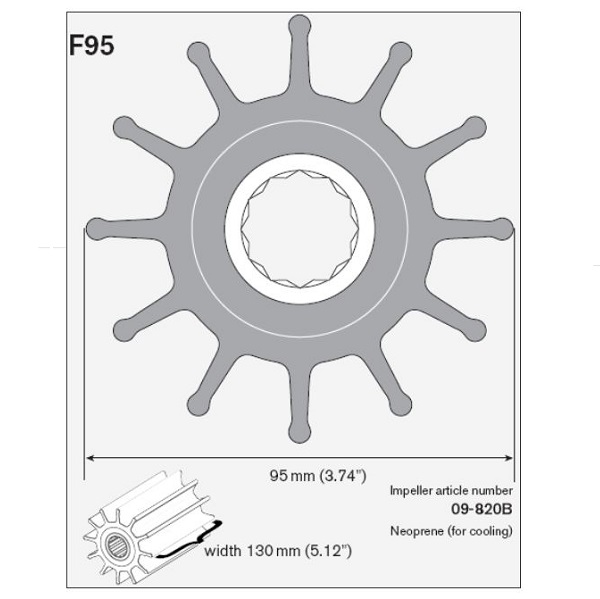 Girante JOHNSON 820B (09-820B)