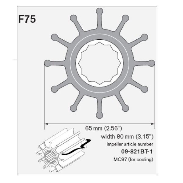 Girante JOHNSON 821B (09-821BT-1)